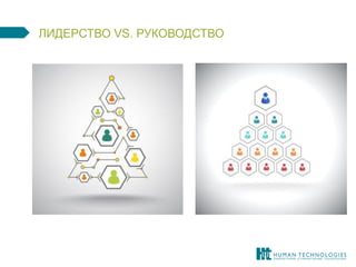 ЛИДЕРСТВО VS. РУКОВОДСТВО  