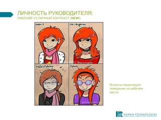 ЛИЧНОСТЬ РУКОВОДИТЕЛЯ: РАБОЧИЙ VS ЛИЧНЫЙ КОНТЕКСТ (NEW!) 
Вопросы моделируют поведение на рабочем месте.  