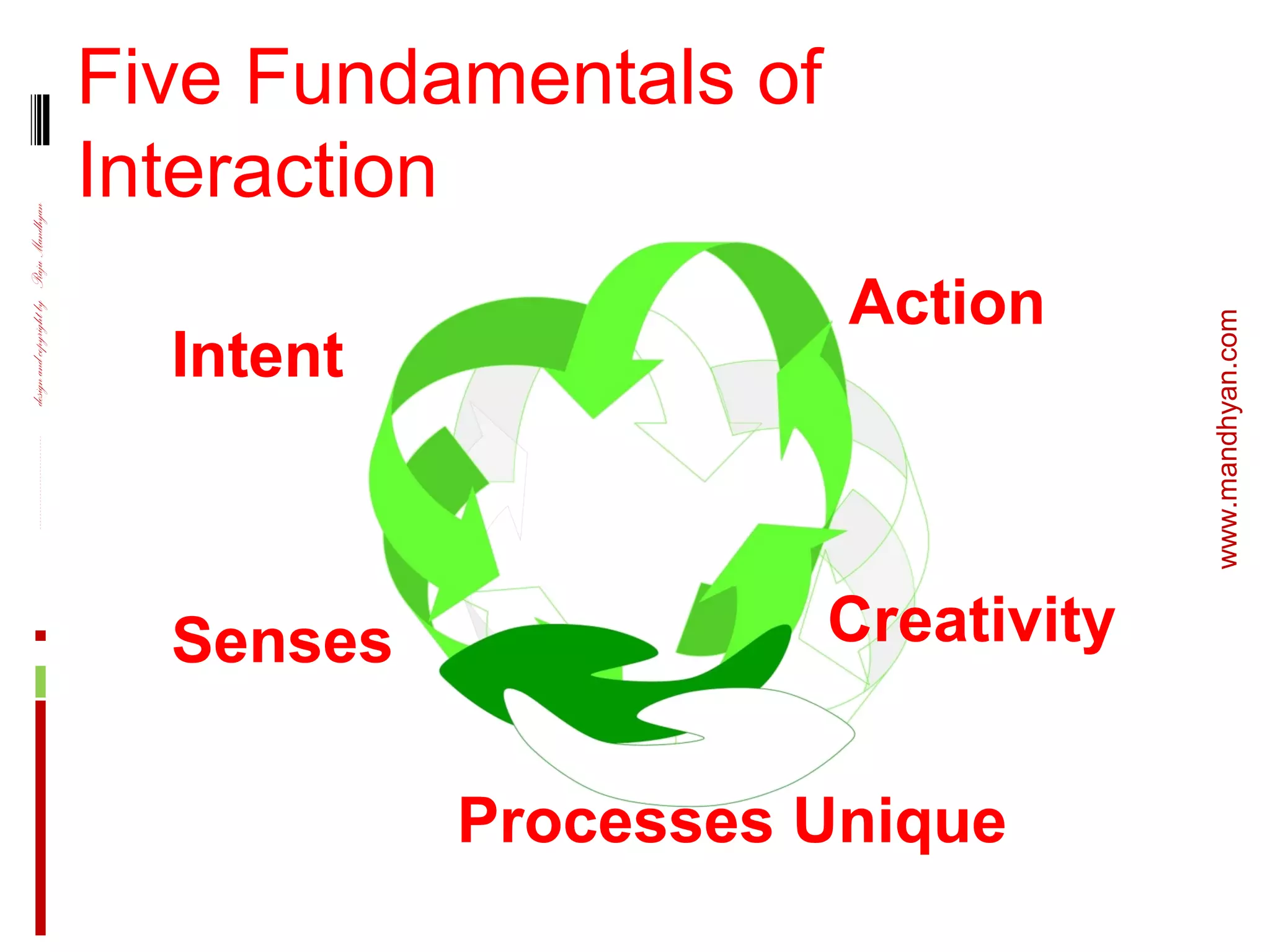 ----------------------------   design and copyright by Raju Mandhyan




                                                                        Intent



                       Senses
                                                                                                         Interaction
                                                                                                         Five Fundamentals of




    Processes Unique
                                                                                  Action




                        Creativity



6




                                     www.mandhyan.com
 