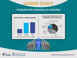 Leader coach -_coaching_como_filosofia_de_liderança_-_nadir_-_santos