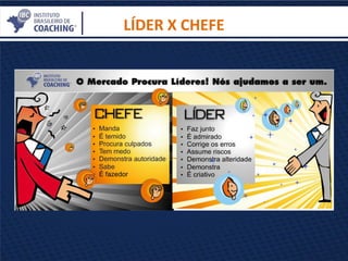LÍDER X CHEFE
 