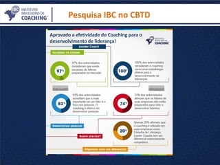 Pesquisa IBC no CBTD
Aprovado a efetividade do Coaching para o
desenvolvimento de liderança!
 