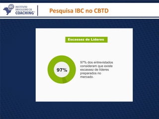 Pesquisa IBC no CBTD
 