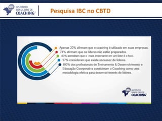 Pesquisa IBC no CBTD
 