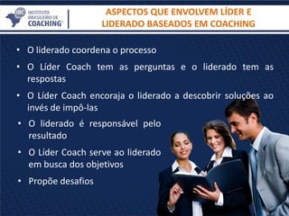 • O liderado coordena o processo
• O Líder Coach tem as perguntas e o liderado tem as
respostas
• O Líder Coach encoraja o liderado a descobrir soluções ao
invés de impô-las
ASPECTOS QUE ENVOLVEM LÍDER E
LIDERADO BASEADOS EM COACHING
• O liderado é responsável pelo
resultado
• O Líder Coach serve ao liderado
em busca dos objetivos
• Propõe desafios
 