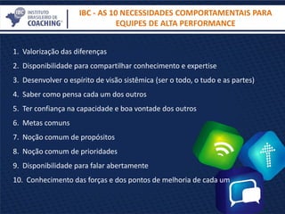 IBC - AS 10 NECESSIDADES COMPORTAMENTAIS PARA
EQUIPES DE ALTA PERFORMANCE
1. Valorização das diferenças
2. Disponibilidade para compartilhar conhecimento e expertise
3. Desenvolver o espírito de visão sistêmica (ser o todo, o tudo e as partes)
4. Saber como pensa cada um dos outros
5. Ter confiança na capacidade e boa vontade dos outros
6. Metas comuns
7. Noção comum de propósitos
8. Noção comum de prioridades
9. Disponibilidade para falar abertamente
10. Conhecimento das forças e dos pontos de melhoria de cada um
 