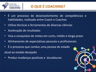 • É um processo de desenvolvimento de competências e
habilidades, realizado entre Coach e Coachee
• Utiliza técnicas e ferramentas de diversas ciências
• Aceleração de resultados
• Visa a conquistas de metas em curto, médio e longo prazo
• Alinhamento de expectativas pessoais e profissionais
• É o processo que conduz uma pessoa do estado
atual ao estado desejado
• Produz mudanças positivas e duradouras
O QUE É COACHING?
 