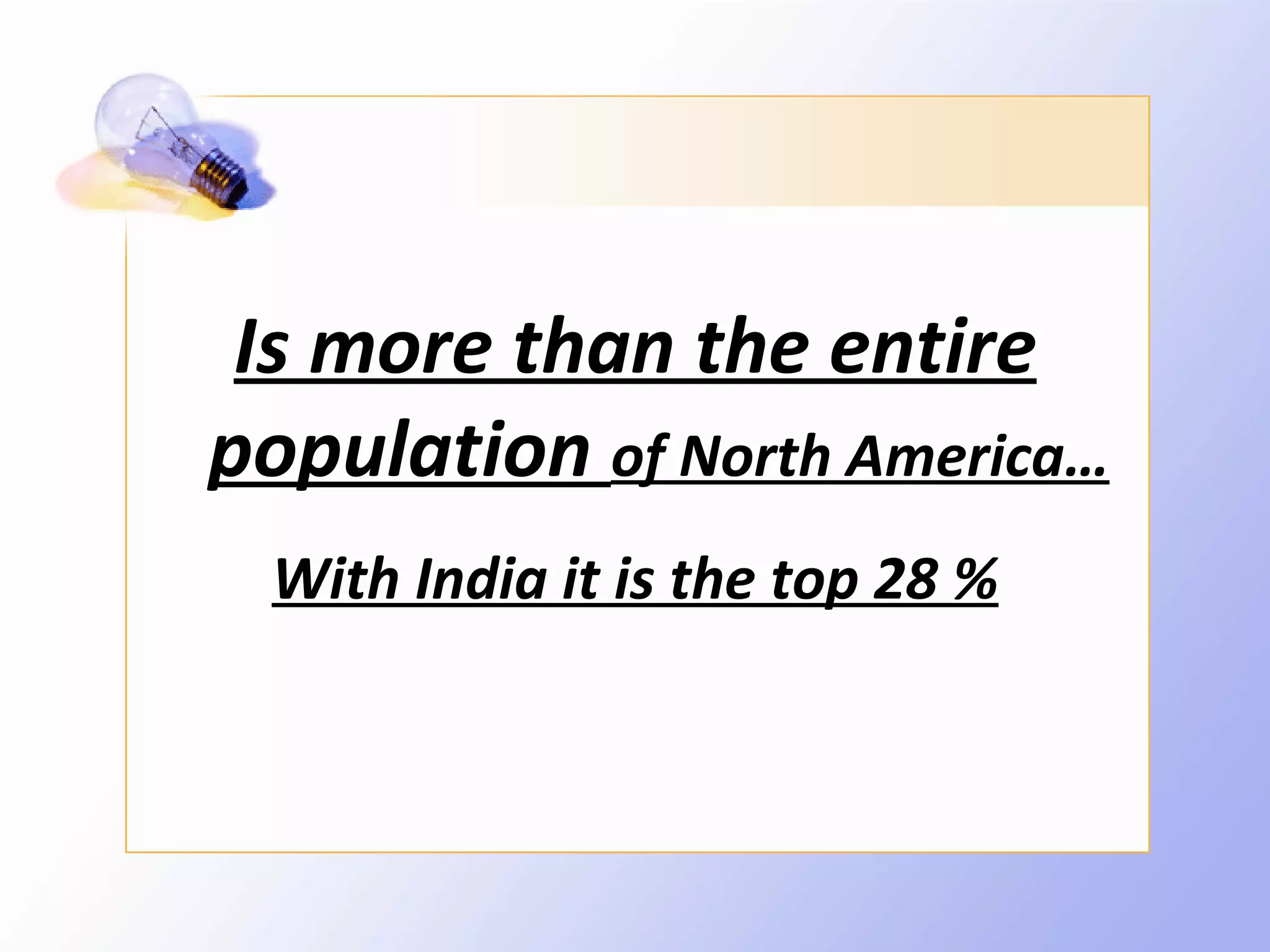 Is more than the entire
population of North America…
 With India it is the top 28 %
 