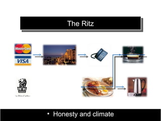 The Ritz




• Honesty and climate
 