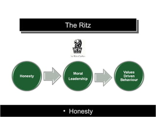 The Ritz




• Honesty
 