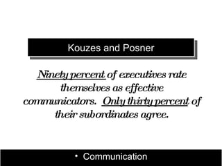 Kouzes and Posner

  Ninety percent of executives rate
      themselves as effective
communicators. Only thirty percent of
     their subordinates agree.


          • Communication
 