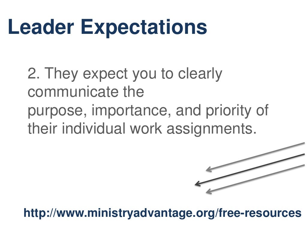 Leader Expectations