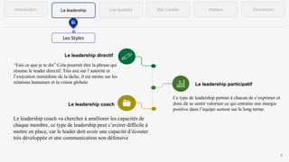 6
Les qualités Moi, Leader.
Le leadership Ateliers Conclusion
Introduction
Le leadership participatif
Le leadership direct...