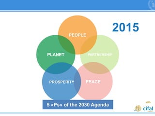 5
PARTNERSHIP
PEACE
PEOPLE
PLANET
PROSPERITY
2015
5 «Ps» of the 2030 Agenda
 
