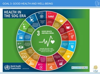 5
GOAL 3: GOOD HEALTH AND WELL-BEING
 