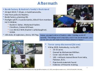 Aftermath
 Terror camp discovered (2d one)
 4 May 2019, Kattankudy, run by NTJ.
 10-15-acres.
 Owned by Mohammed Milha...