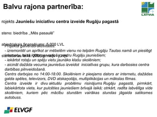 Balvu rajona partnerība: Projekts  Jauniešu iniciatīvu centra izveide Rugāju pagastā Īsteno: biedrība ,,Mēs pasaulē”  Sabiedriskais finansējums: 5 000 LVL Īstenošanas laiks: 2008.g.maijs - jūnijs Projekta galvenās aktivitātes: - izremontēt un aprīkot ar mēbelēm vienu no telpām Rugāju Tautas namā un pieslēgt internetu, lai tā kļūtu par radošu centru Rugāju jauniešiem; - iekārtot rotaļu un spēļu vietu jaunāko klašu skolēniem;  - aicināt dažāda vecuma jauniešus izveidot  iniciatīvas grupu, kura darbosies centra darbības pilnveidošanā.  Centrs darbojas no 14:00-18:00. Skolēniem ir pieejams dators ar internetu, dažādas galda spēles, televizors, DVD atskaņotājs, multiplikācijas un mākslas filmas.  Centra izveide ir divu aktuālu problēmu risinājums Rugāju pagastā, pirmkārt, labiekārtota vieta, kur pulcēties jauniešiem brīvajā laikā; otrkārt, radīta labvēlīga vide skolēniem, kuriem pēc mācību stundām vairākas stundas jāgaida satiksmes autobuss.  