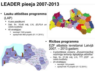 LEADER pieeja 2007-2013 Rīcības programma  EZF atbalsta ieviešanai Latvijā 2007. – 2013.gadam: 4.prioritārais virziens „Zivsaimniecībai nozīmīgo teritoriju ilgtspējīga attīstība” Sab. fin. 21,94 milj. LVL ???  (EZF  un valsts budžets) 24 stratēģijas: iesniegti 134 projekti, apstiprināti 70 projekti (01.12.2010.) Lauku attīstības programma  (LAP) 4.ass pasākumi Sab. fin. 16,46 milj. LVL  (ELFLA un valsts budžets) 40 stratēģijas:  iesniegti 1345 projekti,  apstiprināti 968 projekti (01.11.2010.) 