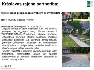 Krāslavas rajona partnerība: Projekts  Vides pieejamība cilvēkiem ar invaliditāti Dagdas novad ā Īsteno:  Invalīdu biedrība "Nema" Sabiedriskais finansējums: 11 721 .1 8 LVL Īstenošanas laiks:  2010 . Dagdas novadā ir 9559 iedzīvotāji  (t.sk. 495 cilvēki ar invaliditāti, 33 no tiem - bērni) . Nemas telpās ir piedāvātas dažādas nodarbes: rokdarbu darbnīca, vakarēšana, semināri, atpūtas pasākumi, izstādes, labdarības pasākumi u.c. Biedrība sniedz atbalstu ģimenēm piedāvājot cilvēkiem ar funkcionāliem traucējumiem uz neilgu laiku uzturēties biedrībā un atrasties ārpus mājas ierastās vides.  Projekta rezultātā ir sakārtota invalīdu biedrības vides pieejamība, labiekārtotas ietves un aprīkota autostāvvieta ar speciālu iebrauktuvi cilvēkiem ar kustību traucējumiem.   