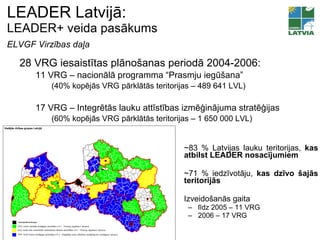 LEADER Latvijā:  LEADER+ veida pasākums ~83 % Latvijas lauku teritorijas,  kas atbilst LEADER nosacījumiem ~71 % iedzīvotāju,  kas dzīvo šajās teritorijās Izveidošanās gaita līdz 2005 – 11 VRG 2006 – 17 VRG ELVGF Virzības daļa 28 VRG iesaistītas plānošanas periodā 2004-2006: 11  VRG  –  nacionālā programma  “ Prasmju iegūšana”  (40% kopējās VRG pārklātās teritorijas – 489 641 LVL) 17  VRG  –  Integrētās lauku attīstības izmēģinājuma stratēģijas  (60% kopējās VRG pārklātās teritorijas – 1 650 000 LVL) 