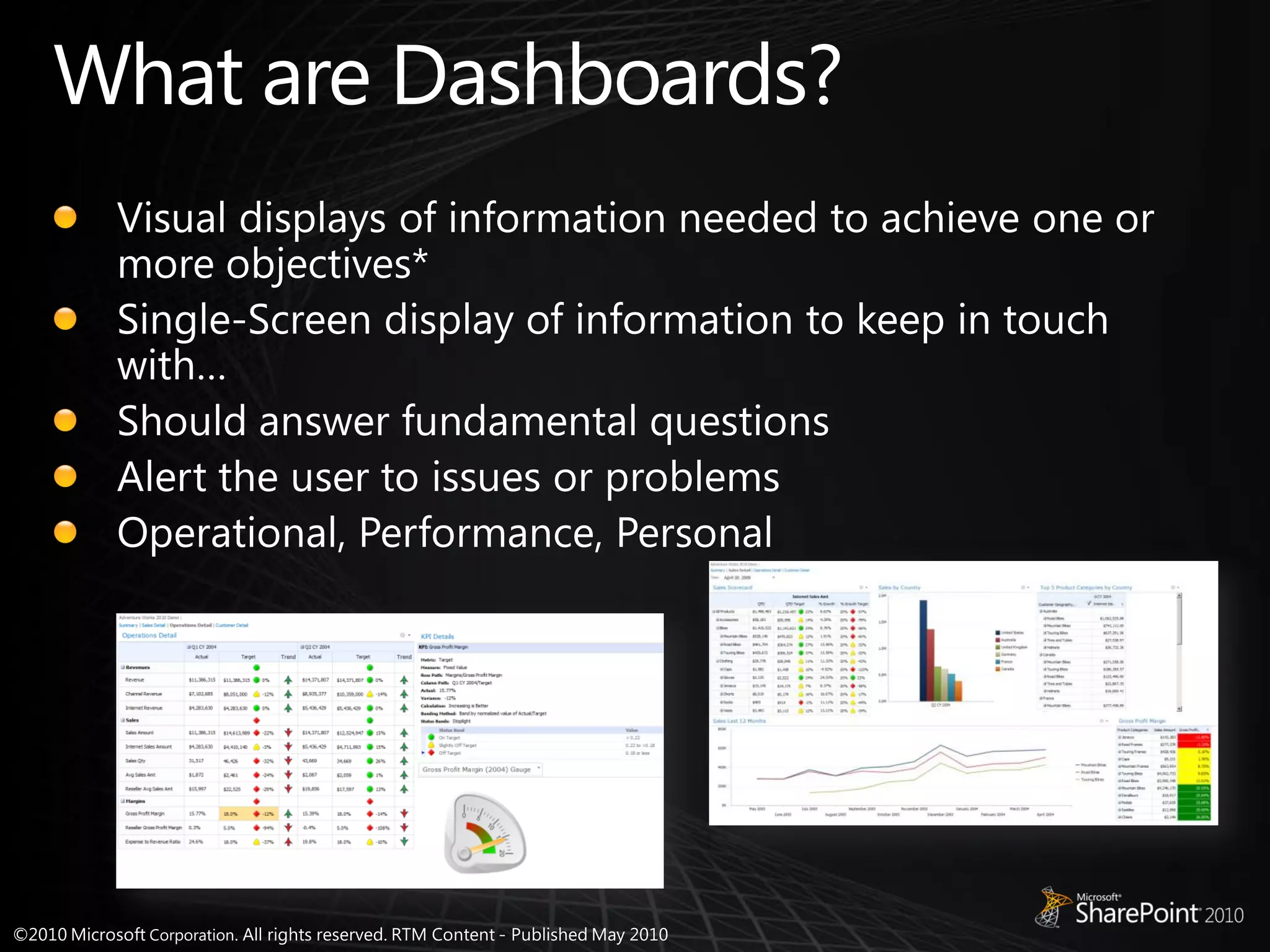 LeaderQuest SharePoint Business Intelligence Presentation