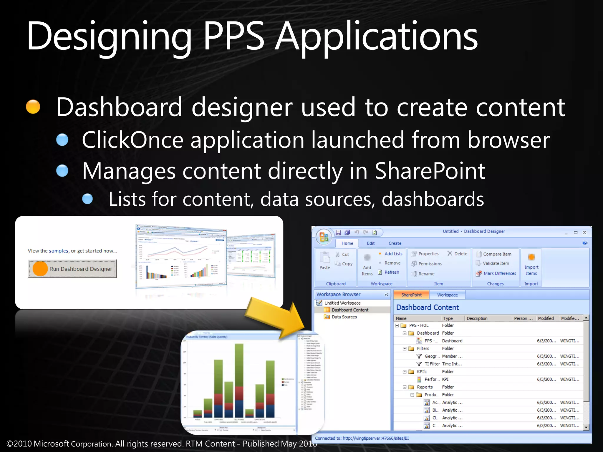 LeaderQuest SharePoint Business Intelligence Presentation
