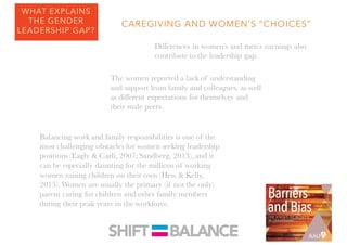 Why we need more women leaders | PDF