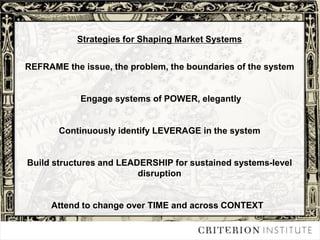 Strategies for Shaping Market Systems
REFRAME the issue, the problem, the boundaries of the system
Engage systems of POWER, elegantly
Continuously identify LEVERAGE in the system
Build structures and LEADERSHIP for sustained systems-level
disruption
Attend to change over TIME and across CONTEXT
 
