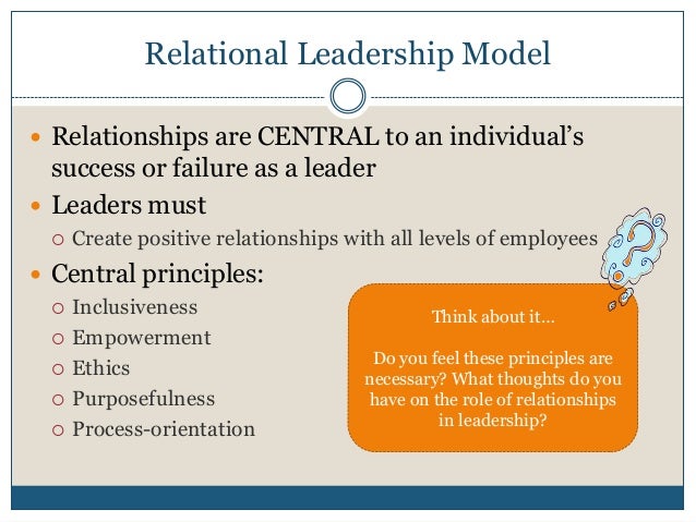 Leaders And Leadership Chapter 12 Leaders And Leadership Chapter 12