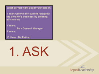 What do you want out of your career?
1 Year: Grow in my current role/grow
the division’s business by creating
efficiencies
3 Years:
Be a General Manager
5 Years:
10 Years: Be Retired
1. ASK
 
