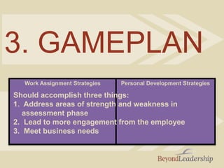 Work Assignment Strategies Personal Development Strategies
3. GAMEPLAN
Should accomplish three things:
1. Address areas of strength and weakness in
assessment phase
2. Lead to more engagement from the employee
3. Meet business needs
 