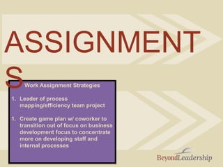 Work Assignment Strategies
1. Leader of process
mapping/efficiency team project
1. Create game plan w/ coworker to
transition out of focus on business
development focus to concentrate
more on developing staff and
internal processes
ASSIGNMENT
S
 