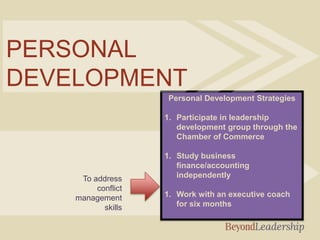 Personal Development Strategies
1. Participate in leadership
development group through the
Chamber of Commerce
1. Study business
finance/accounting
independently
1. Work with an executive coach
for six months
PERSONAL
DEVELOPMENT
To address
conflict
management
skills
 