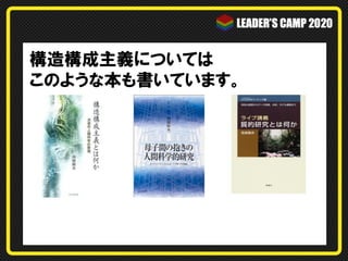 構造構成主義については
このような本も書いています。
 