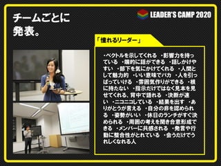 チームごとに
発表。
「憧れるリーダー」
・ベクトルを示してくれる　・影響力を持っ
ている　・端的に話ができる　・話しかけや
すい　・部下を気にかけてくれる　・人間と
して魅力的　・いい意味でバカ　・人を引っ
ぱっていける　・雰囲気作りができる　・根
に持たない　・指示だけではなく見本を見
せてくれる、背中で語れる　・決断が速
い　・ニコニコしている　・結果を出す　・あ
りがとうが言える　・自分の非を認められ
る　・姿勢がいい　・休日のランチがすぐ決
められる　・周囲の考えを聞き合意形成で
きる　・メンバーに共感される　・発言や行
動に整合性がとれている　・会うだけでう
れしくなれる人
 