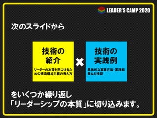 次のスライドから
技術の
紹介
リーダーの本質を見つけるた
めの構造構成主義の考え方
技術の
実践例
具体的な実践方法・実践結
果など検証
をいくつか繰り返し
「リーダーシップの本質」に切り込みます。
 
