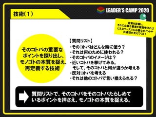 ・そのコトバはどんな時に使う？
・それは何のために使われる？
・そのコトバのイメージは？
・近いコトバを挙げてみる。
　そして、そのコトバと何が違うか考える
・反対コトバを考える
・それは他のコトバで言い換えられる？
技術（1）
そのコトバの重要な
ポイントを探り出し、
モノゴトの本質を捉え、
再定義する技術
【質問リスト】
言葉を定義し、それに必要な要素を複数挙げればどんなケースでも必要なポイントや共通項が見えてくる！
質問リストで、そのコトバをそのコトバたらしめて
いるポイントを押さえ、モノゴトの本質を捉える。
 
