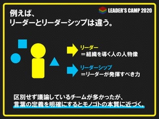例えば、
リーダーとリーダーシップは違う。
リーダー
＝組織を導く人の人物像
リーダーシップ
＝リーダーが発揮すべき力
区別せず議論しているチームが多かったが、
言葉の定義を明確にするとモノゴトの本質に近づく。
 