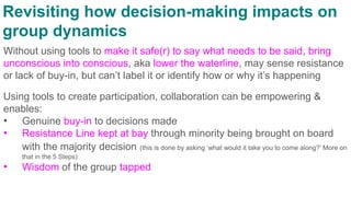 Without using tools to make it safe(r) to say what needs to be said, bring
unconscious into conscious, aka lower the waterline, may sense resistance
or lack of buy-in, but can’t label it or identify how or why it’s happening
Using tools to create participation, collaboration can be empowering &
enables:
• Genuine buy-in to decisions made
• Resistance Line kept at bay through minority being brought on board
with the majority decision (this is done by asking ‘what would it take you to come along?’ More on
that in the 5 Steps)
• Wisdom of the group tapped
Revisiting how decision-making impacts on
group dynamics
 