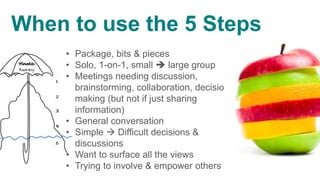 • Package, bits & pieces
• Solo, 1-on-1, small  large group
• Meetings needing discussion,
brainstorming, collaboration, decision-
making (but not if just sharing
information)
• General conversation
• Simple  Difficult decisions &
discussions
• Want to surface all the views
• Trying to involve & empower others
r personal experiences – give your own views.
s
e&Video&or&PowerPoint,&or&add&to&Diagram&&
ve Steps to DD; the first four are above the water line.
When to use the 5 Steps
 