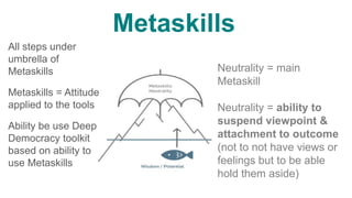 All steps under
umbrella of
Metaskills
Metaskills = Attitude
applied to the tools
Ability be use Deep
Democracy toolkit
based on ability to
use Metaskills
Neutrality = main
Metaskill
Neutrality = ability to
suspend viewpoint &
attachment to outcome
(not to not have views or
feelings but to be able
hold them aside)
Metaskills
 