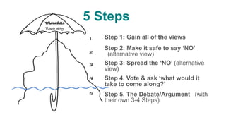 5 Steps
Step 1: Gain all of the views
Step 2: Make it safe to say ‘NO’
(alternative view)
Step 3: Spread the ‘NO’ (alternative
view)
Step 4. Vote & ask ‘what would it
take to come along?’
Step 5. The Debate/Argument (with
their own 3-4 Steps)
esent&the&Video&or&PowerPoint,&or&add&to&Diagram&&
There are five Steps to DD; the first four are above the water line.
 