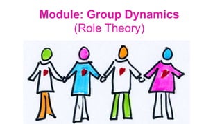 Module: Group Dynamics
(Role Theory)
 