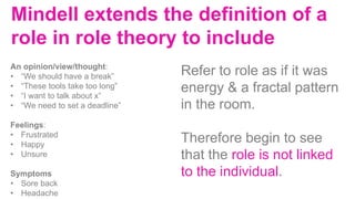 Mindell extends the definition of a
role in role theory to include
An opinion/view/thought:
• “We should have a break”
• “These tools take too long”
• “I want to talk about x”
• “We need to set a deadline”
Feelings:
• Frustrated
• Happy
• Unsure
Symptoms
• Sore back
• Headache
Refer to role as if it was
energy & a fractal pattern
in the room.
Therefore begin to see
that the role is not linked
to the individual.
 