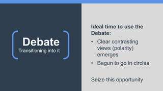Debate
Transitioning into it
Ideal time to use the
Debate:
• Clear contrasting
views (polarity)
emerges
• Begun to go in circles
Seize this opportunity
 