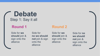 Round 1 Round 2
Side for no
we should
not join &
sign onto the
alliance
Side for we
should join &
sign onto the
alliance
Side for
no we should
not join & sign
onto the
alliance
Step 1: Say it all
Debate
Side for we
should join &
sign onto the
alliance
 