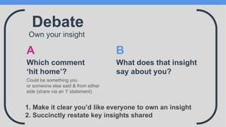 Own your insight
Own your insight
Debate
Which comment
‘hit home’?
Could be something you
or someone else said & from either
side (share via an ‘I’ statement)
B
What does that insight
say about you?
A
1. Make it clear you’d like everyone to own an insight
2. Succinctly restate key insights shared
 