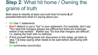 Step 2: What hit home / Owning the
grains of truth
Both need to identify at least one truth that hit home & (if
possible/relevant) what it’s saying about you.
• Do Use ‘I’ statements
• Don’t defend or put a “but” in your statement. For example, don’t say
“You said that mergers always are difficult but there are instances
where it has worked.” Rather say "It's true that mergers are difficult",
i.e. stating the truth with no defense.
• If find yourself falling back into discussion in this stage, go back to
step 1 & keep saying what needs to be said before continuing with
Step 2.
• Do summarise (succinctly)
 