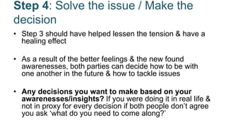 Step 4: Solve the issue / Make the
decision
• Step 3 should have helped lessen the tension & have a
healing effect
• As a result of the better feelings & the new found
awarenesses, both parties can decide how to be with
one another in the future & how to tackle issues
• Any decisions you want to make based on your
awarenesses/insights? If you were doing it in real life &
not in proxy for every decision if both people don’t agree
you ask ‘what do you need to come along?’
 