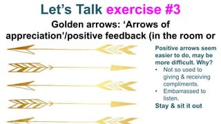 Let’s Talk exercise #3
Golden arrows: ‘Arrows of
appreciation’/positive feedback (in the room or
in proxy) Positive arrows seem
easier to do, may be
more difficult. Why?
• Not so used to
giving & receiving
compliments.
• Embarrassed to
listen.
Stay & sit it out
 